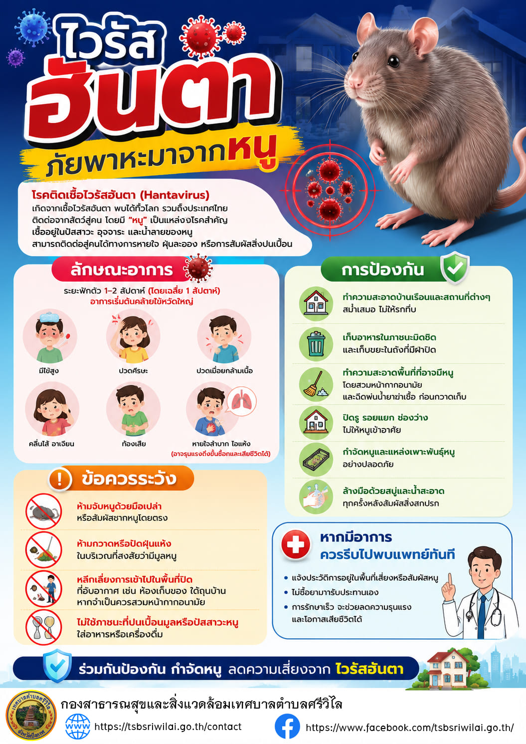 ข่าวประชาสัมพันธ์ ไวรัสฮันตา (Hantavirus)
