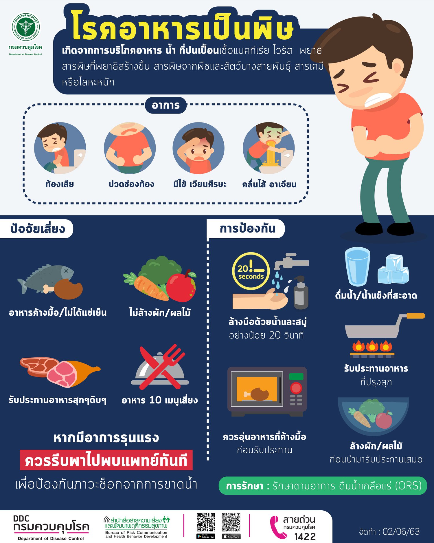 ประชาสัมพันธ์ โรคอาหารเป็นพิษ