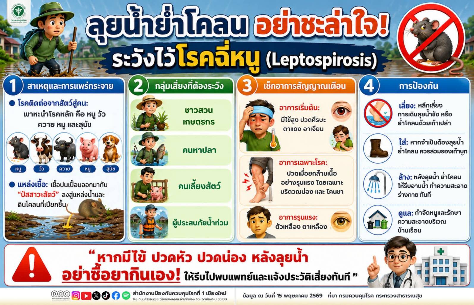 ลุยน้ำ ย่ำโคลน อย่าชะล่าใจ! ระวังภัย