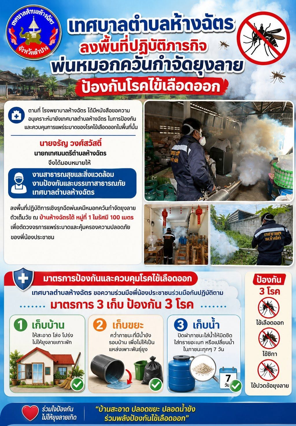 เทศบาลตำบลห้างฉัตร ลงพื้นที่ปฏิบัติภารกิจพ่นหมอกควันกำจัดยุงลาย ป้องกันโรคไข้เลือดออก