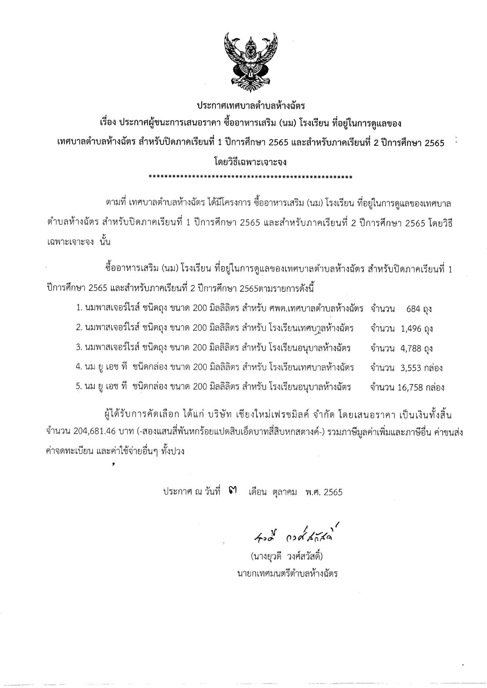 ประกาศเทศบาลตำบลห้างฉัตร เรื่อง ประกาศผู้ชนะการเสนอราคา ซื้ออาหารเสริม (นม) โรงเรียน ที่อยู่ในการดูแลของเทศบาลตำบลห้างฉัตร สำหรับปิดภาคเรียนที่ 1 ปีการศึกษา 2565 และสำหรับภาคเรียนที่ 2 ปีการศึกษา 2565 โดยวิธีเฉพาะเจาะจง