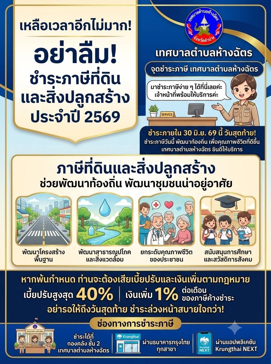 ประชาสัมพันธ์การชำระภาษีที่ดินและสิ่งปลูกสร้าง เทศบาลตำบลห้างฉัตร