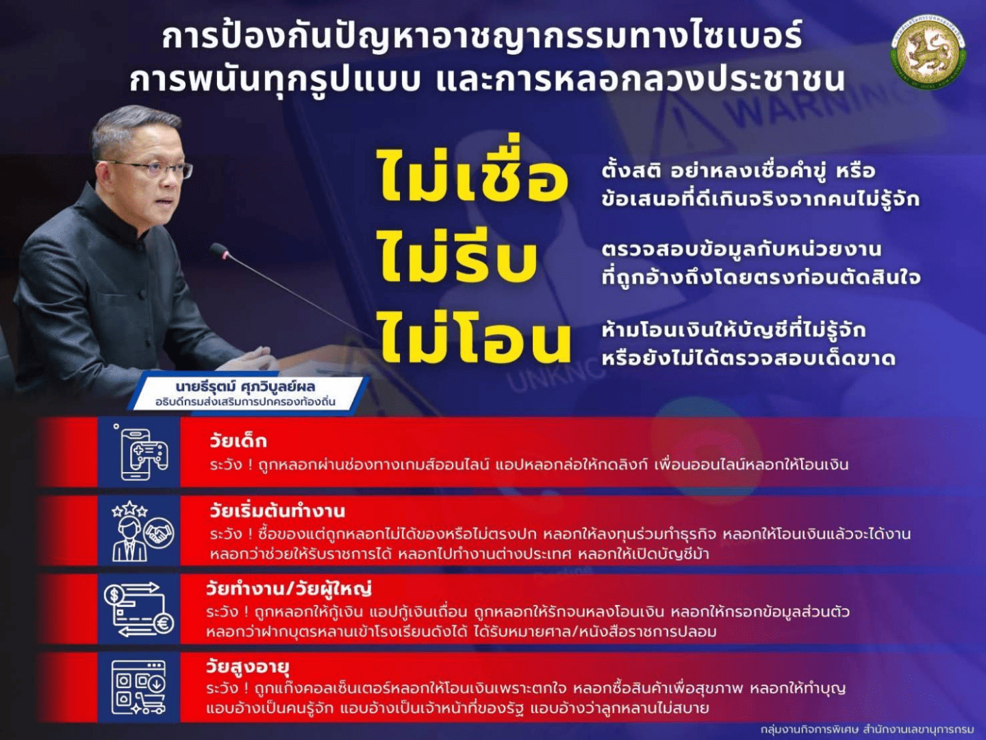 การสร้างความรู้ความเข้าใจเพื่อป้องกันการหลอกลวงทางออนไลน์ (Scammer)