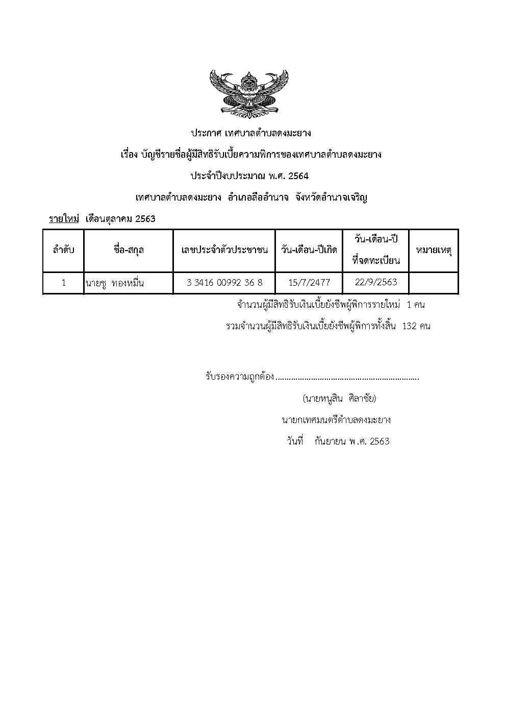 (งานพัฒนาชุมชน) ประกาศ เทศบาลตำบลดงมะยาง เรื่อง บัญชีรายชื่อผู้มีสิทธิรับเบี้ยความพิการของเทศบาลตำบลดงมะยาง ประจำปีงบประมาณ พ.ศ. 2564
