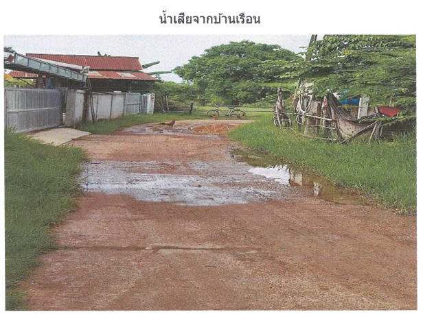แบบรายงานสำรวจสภาพปัญหาน้ำเสีย และฐานข้อมูลสภาพปัญหาน้ำเสียในเขตพื้นที่ตำบลดงมะยาง ประจำปีงบประมาณ 2568