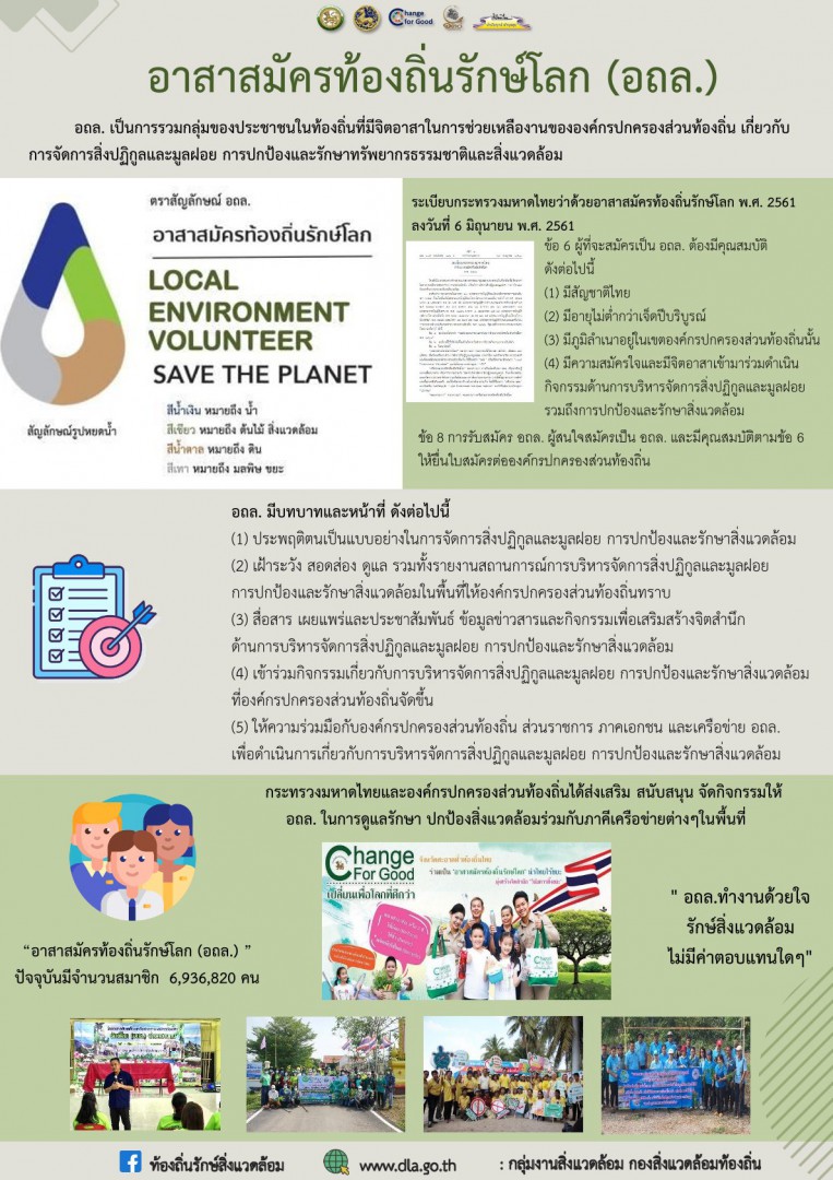 ขอเชิญชวนประชาชนชาวเทศบาลตำบลดงมะยาง ร่วมสมัครเป็น 