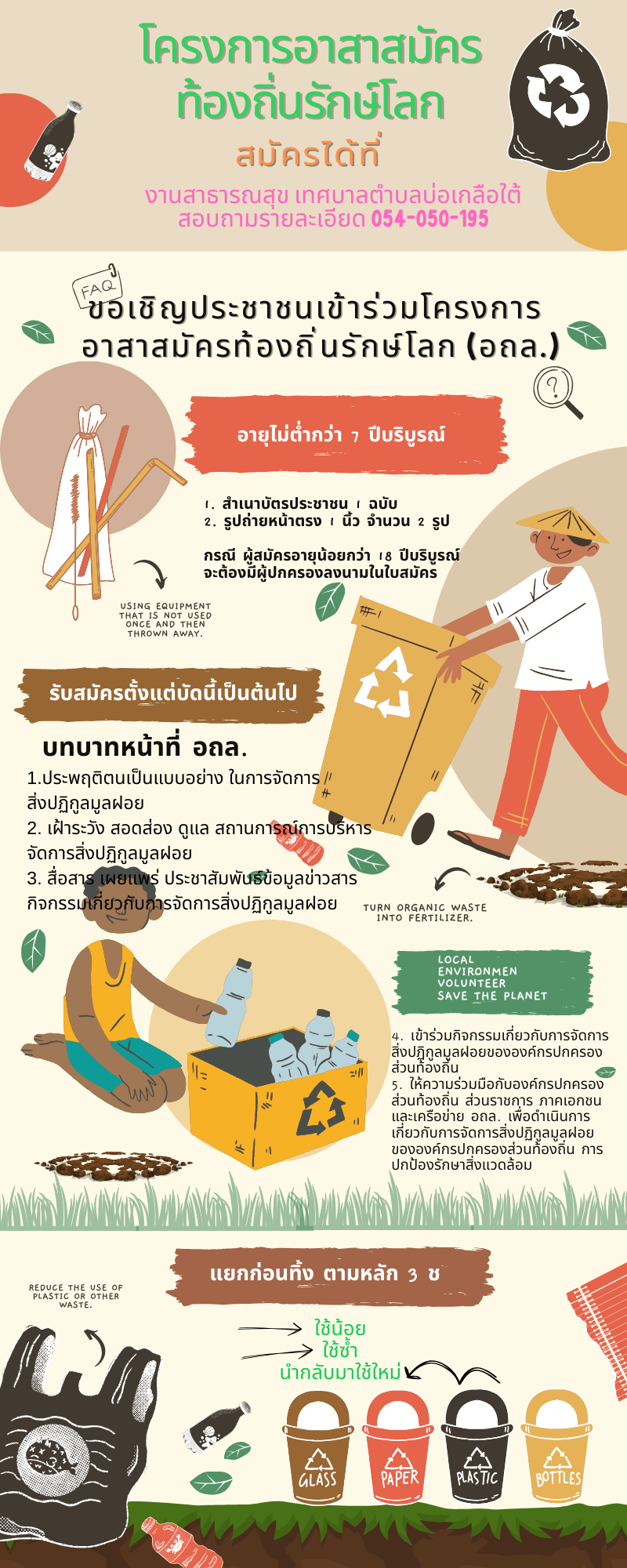 ขอเชิญประชาชนเข้าร่วมโครงการอาสาสมัครท้องถิ่นรักษ์โลก