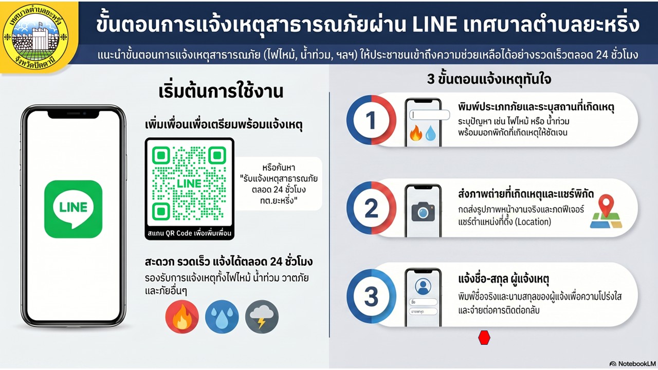 ช่องทางการแจ้งเหตุสาธารณภัยผ่าน Line เทศบาลตำบลยะหริ่ง