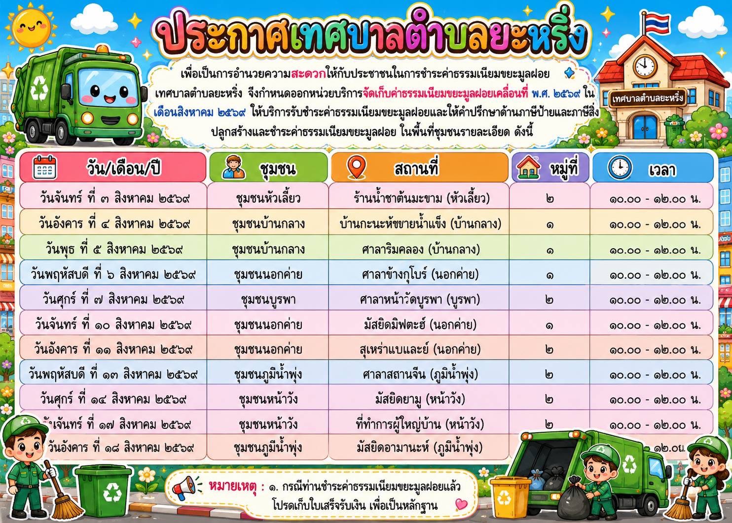 ประกาศเทศบาลตำบลยะหริ่ง เรื่อง ออกหน่วยบริการจัดเก็บค่าธรรมเนียมขยะมูลฝอยเคลื่อนที่ พ.ศ. 2569 ในเดือนสิงหาคม 2569