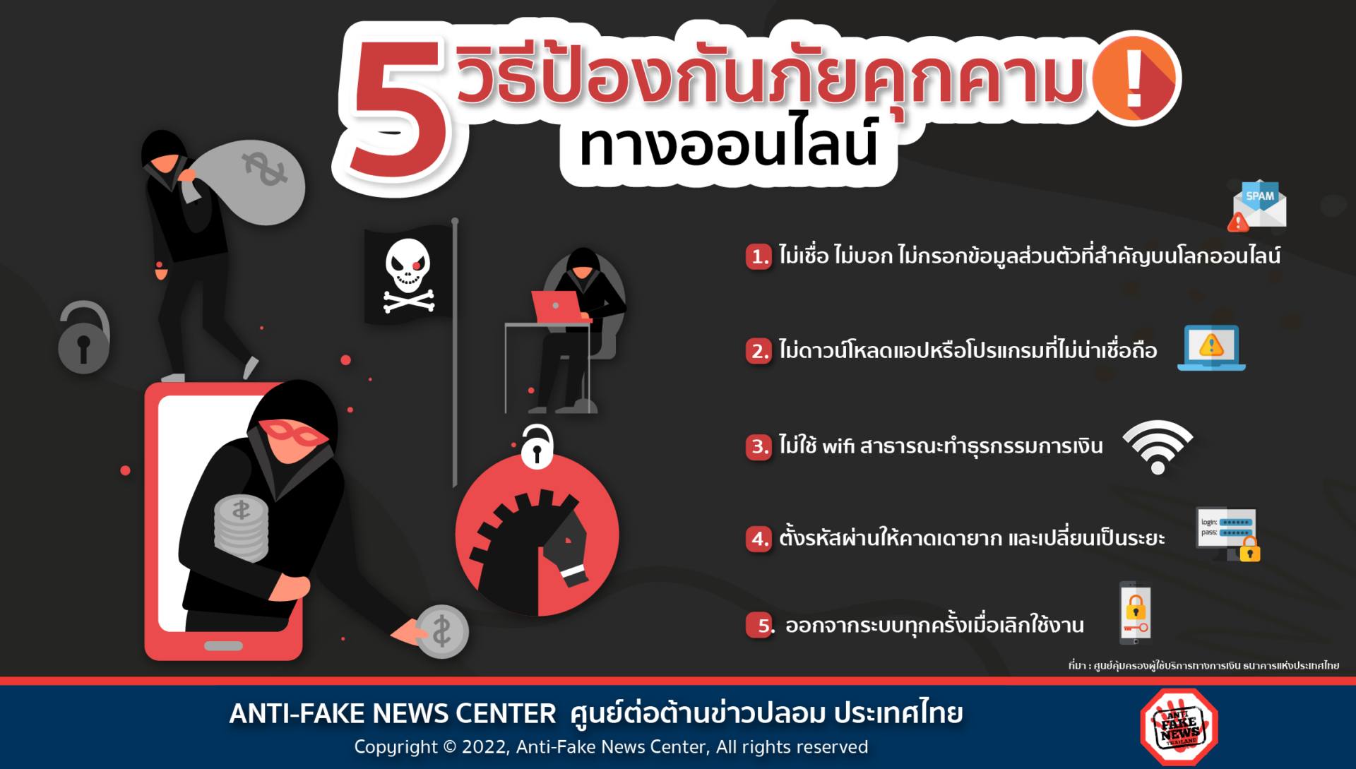 เทศบาลตำบลธาตุพนมใต้ ขอประชาสัมพันธ์ สื่อการรู้การเรียนรู้เกี่ยวกับการป้องกันอาชญากรรมทางออนไลน์