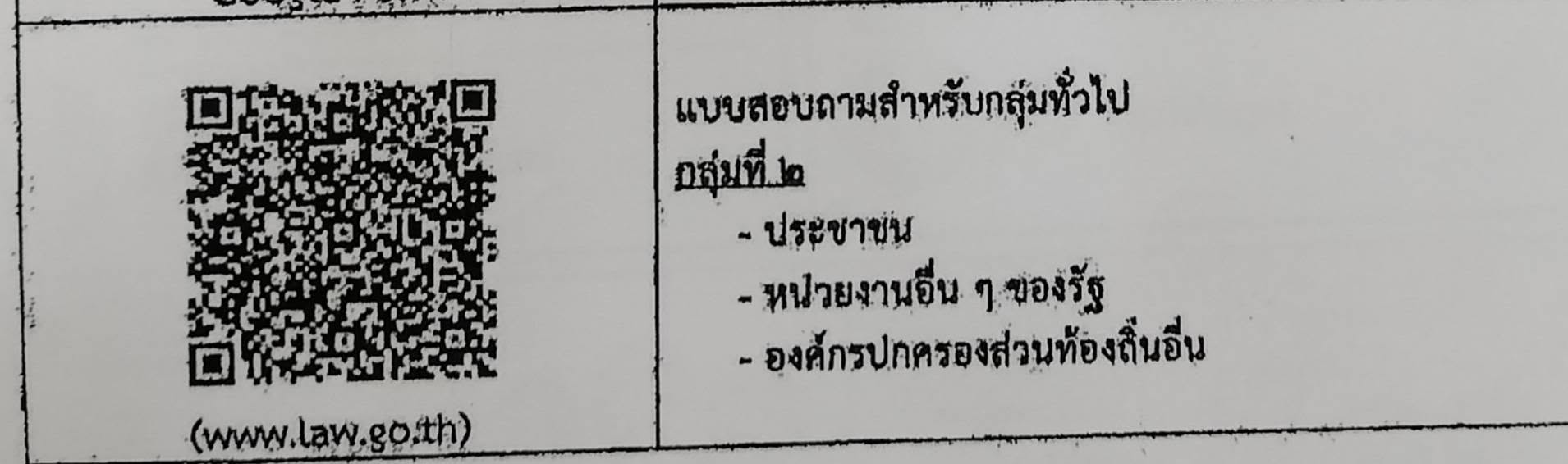 ขอประชาสัมพันธ์การรับฟังความคิดเห็นเพื่อประเมินผลสัมฤทธิ์พระราชบัญญัติเทศบาล พ.ศ. 2569
