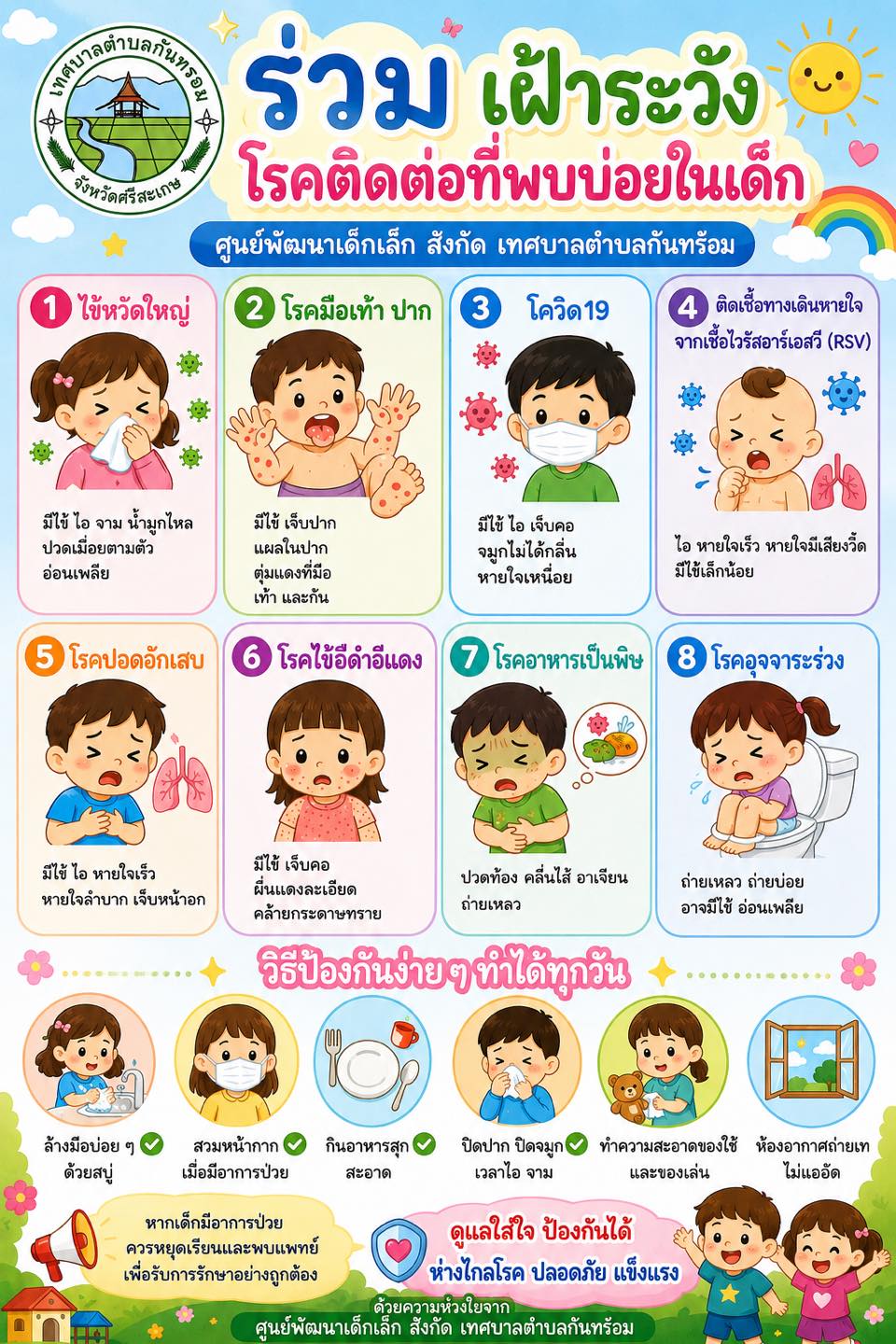 ประชาสัมพันธ์เทศบาลตำบลกันทรอม เรื่อง “ร่วม เฝ้าระวัง ห่างไกลโรค เด็ก ๆ แข็งแรง ยิ้มสดใสทุกวัน”