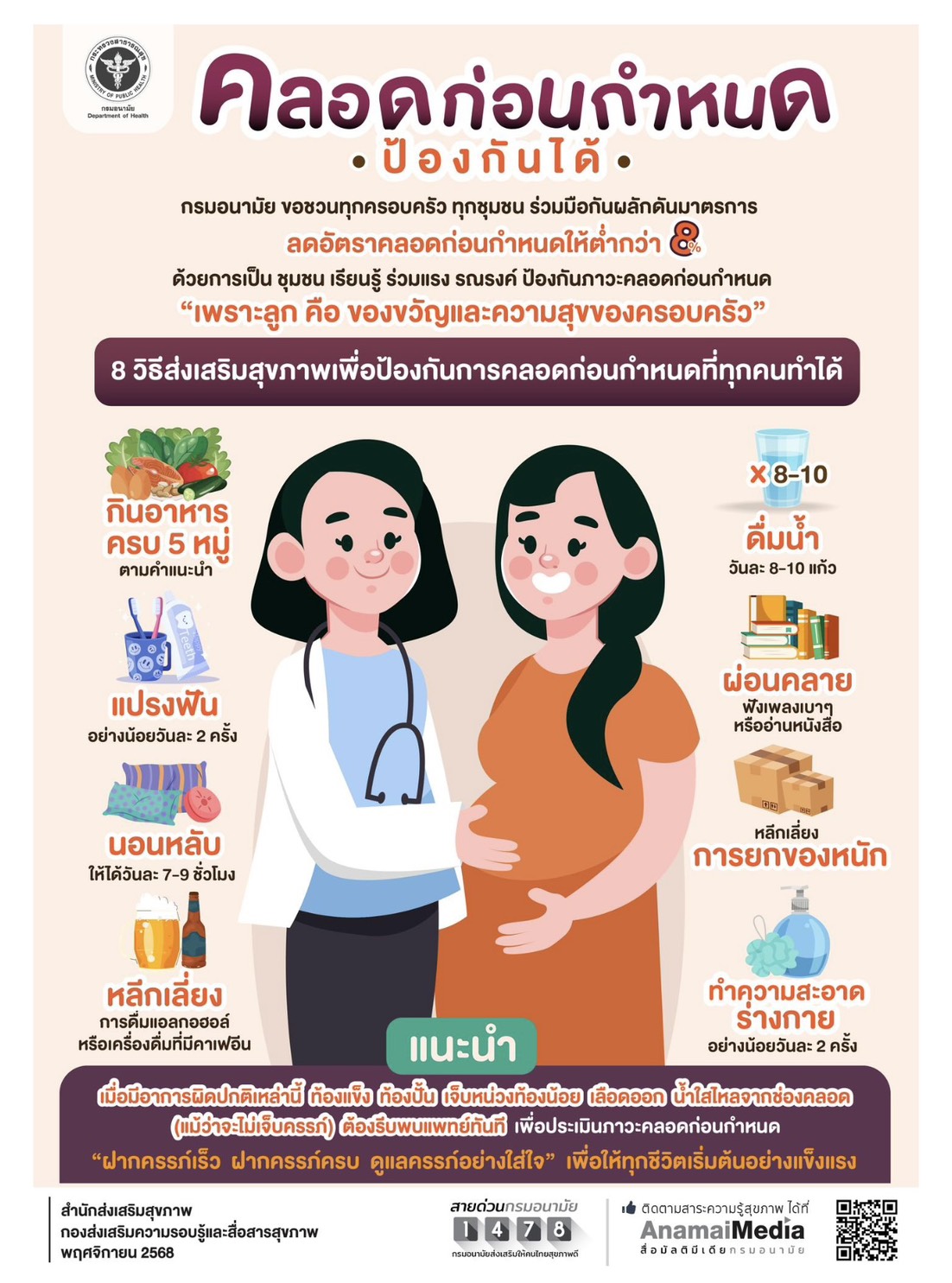 คลอดก่อนกำหนด ป้องกันได้
